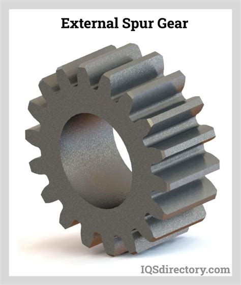 spur gear manufacturers near me